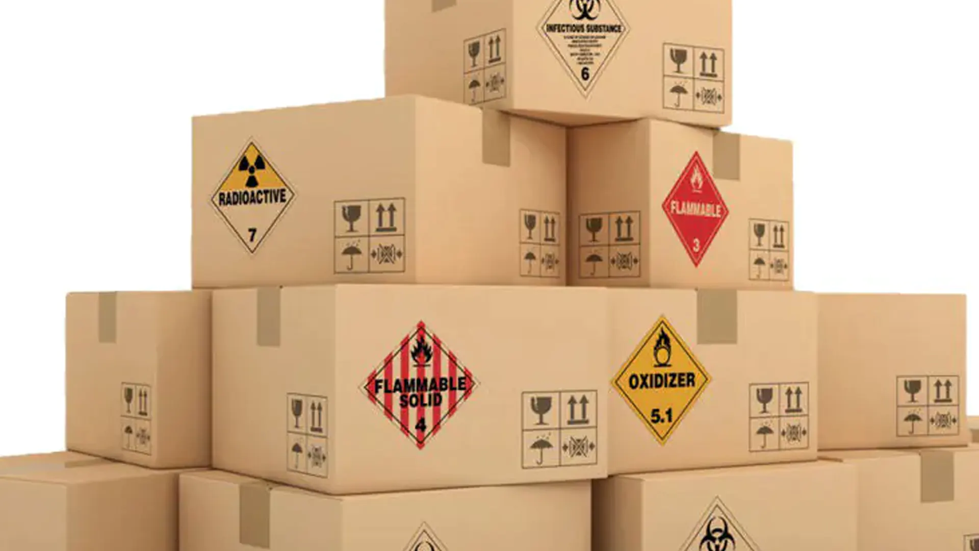 Altia Cargo and Dangerous Goods